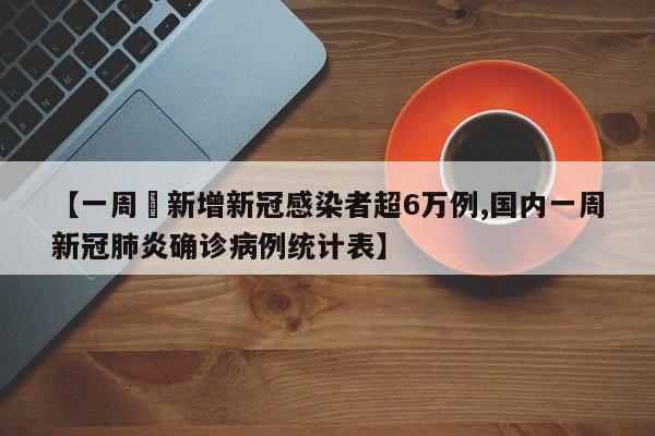 【一周內新增新冠感染者超6万例,国内一周新冠肺炎确诊病例统计表】